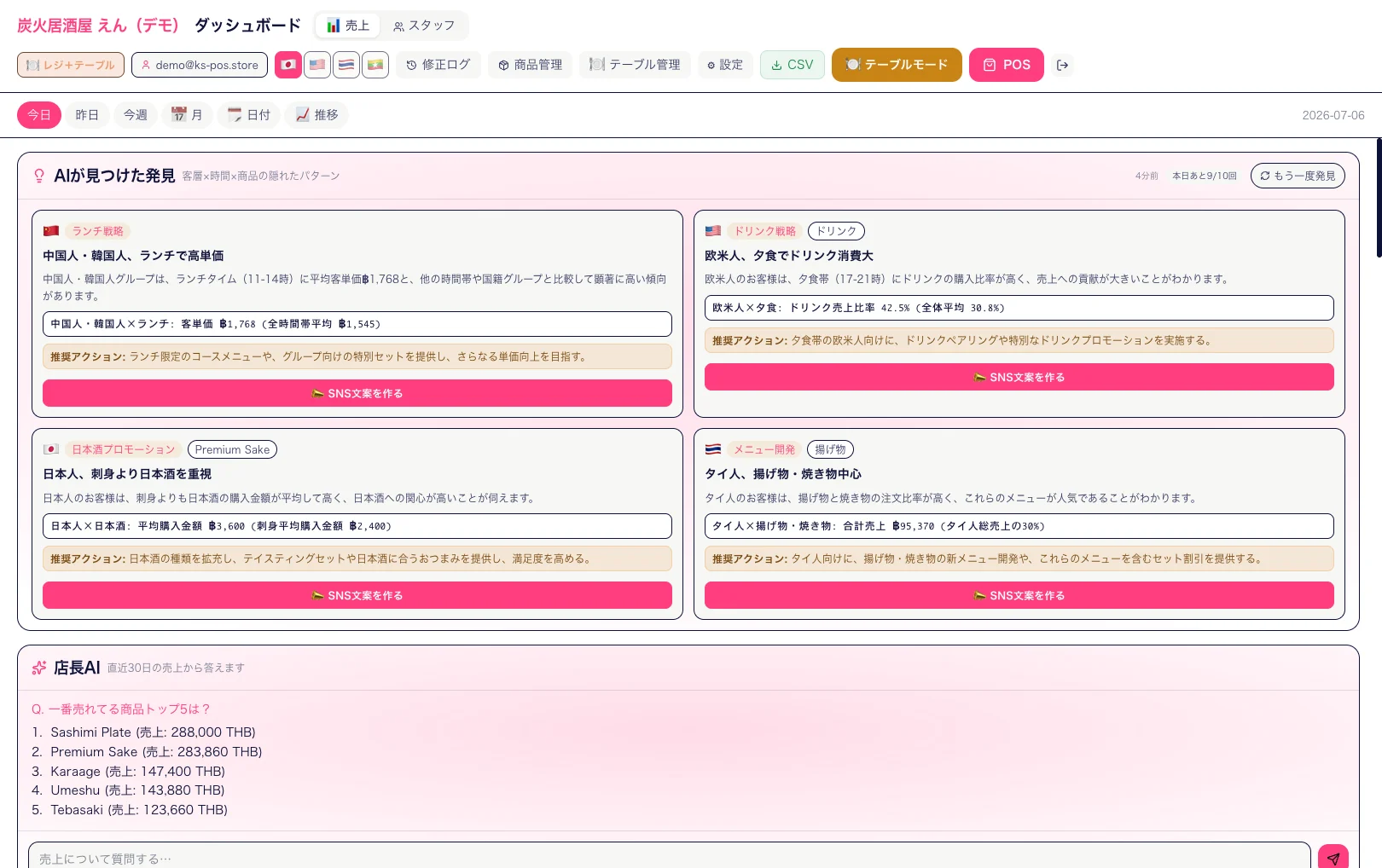 K's POS 店長AIチャット画面。「一番売れてる商品トップ5は？」という質問にAIが売上データを添えて即答している。